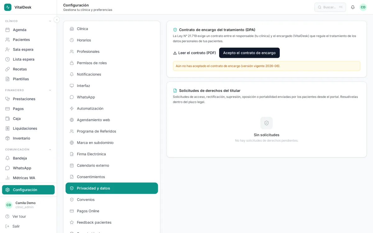 Panel de privacidad y solicitudes de derechos del paciente en VitalDesk